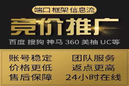 SEM外包公司成功案例：提升品牌曝光度